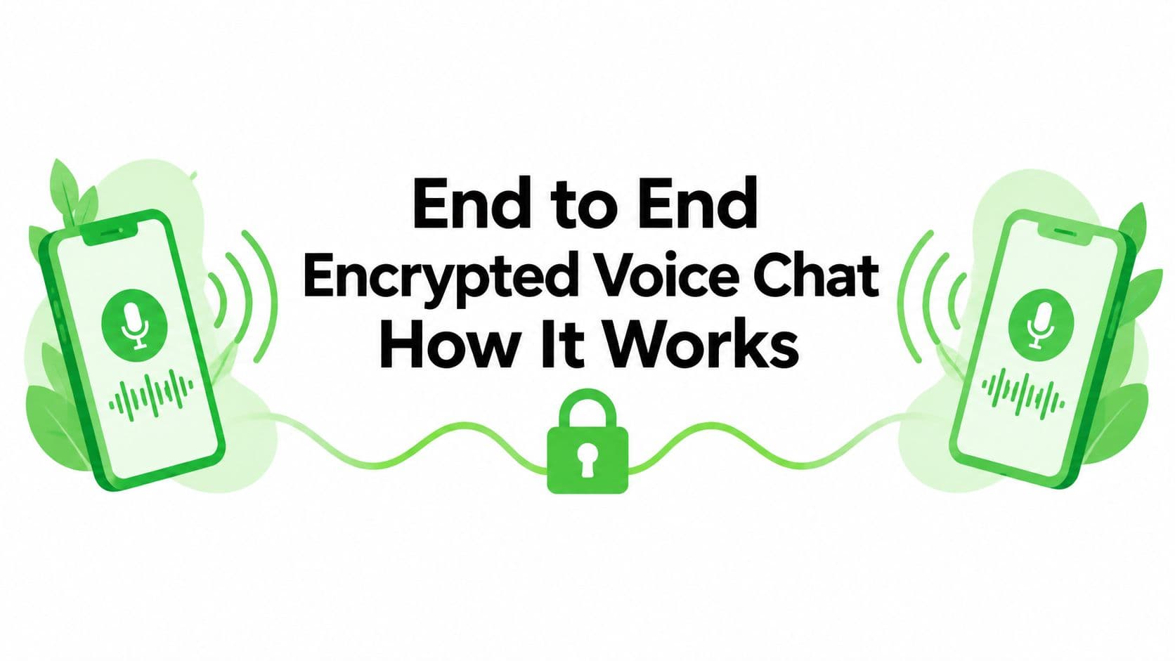 End to End Encrypted Voice Chat How It Works